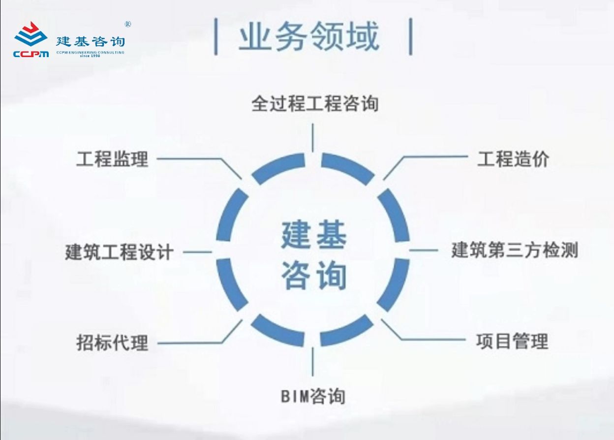 全周期BIM技術(shù)集成 驅(qū)動(dòng)工程建設(shè)數(shù)字化轉(zhuǎn)型的核心引擎