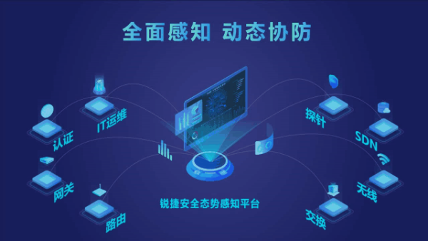 共筑安全基石 銳捷網(wǎng)絡(luò)2020安全產(chǎn)品戰(zhàn)略發(fā)布會(huì)圓滿(mǎn)舉行，以網(wǎng)絡(luò)融合安全引領(lǐng)行業(yè)新航向